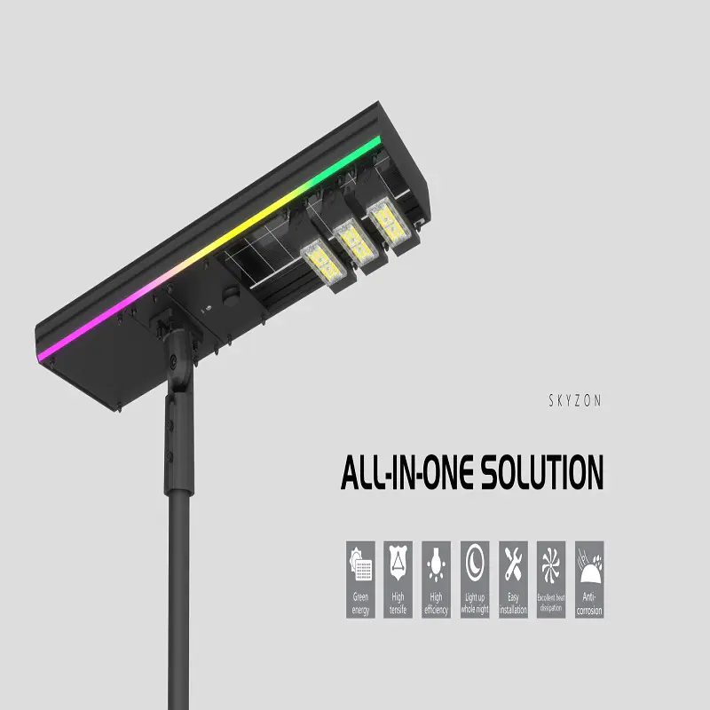 تصنيف IP54 لإضاءة LED: الدليل الكامل والمقارنة